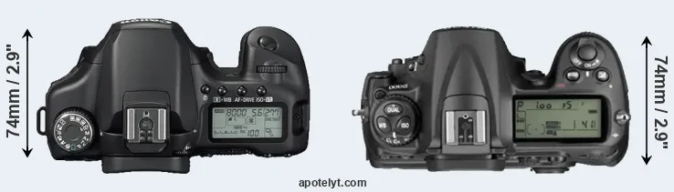 Compare 40D versus D300 top