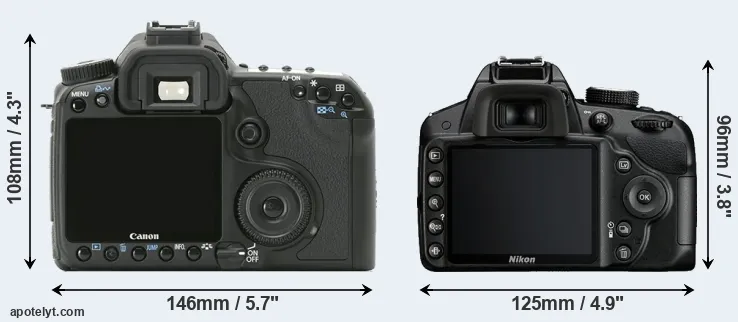 Comparison 40D or D3200 rear