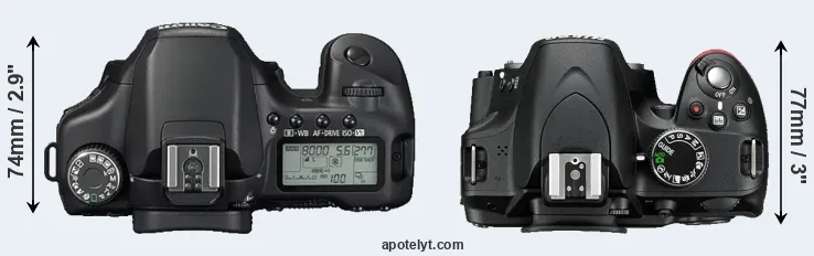Compare 40D versus D3200 top