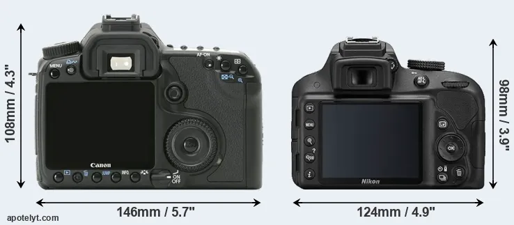 Comparison 40D or D3300 rear