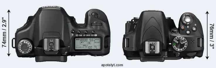 Compare 40D versus D3300 top