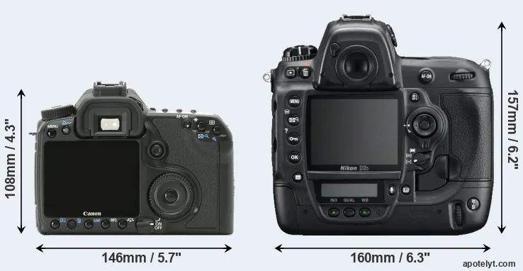 Comparison 40D or D3S rear