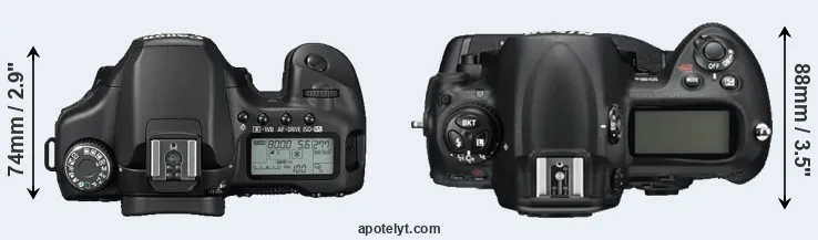 Compare 40D versus D3S top