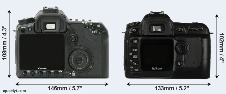 Comparison 40D or D50 rear