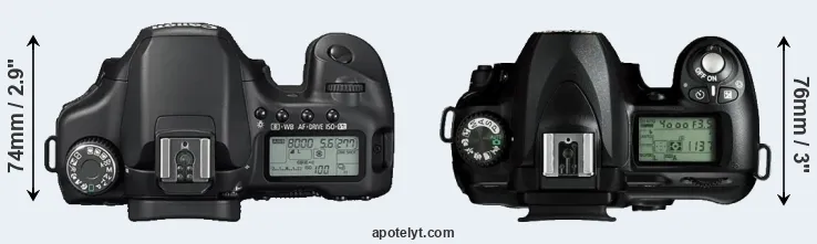 Compare 40D versus D50 top