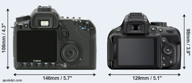 Comparison 40D or D5200 rear