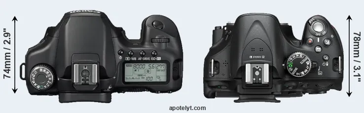Compare 40D versus D5200 top