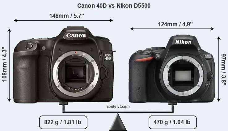 Size Canon 40D vs Nikon D5500