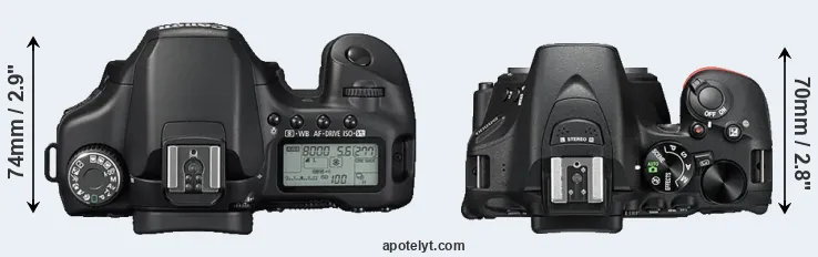 Compare 40D versus D5500 top