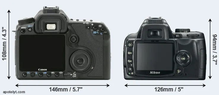 Comparison 40D or D60 rear