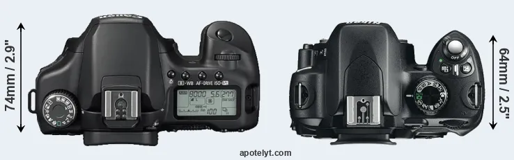 Compare 40D versus D60 top
