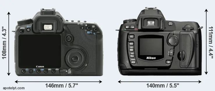 Comparison 40D or D70 rear