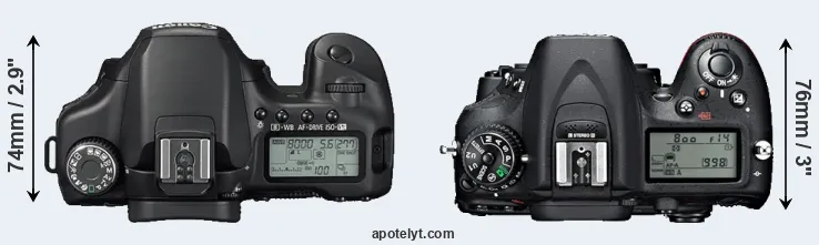 Compare 40D versus D7100 top