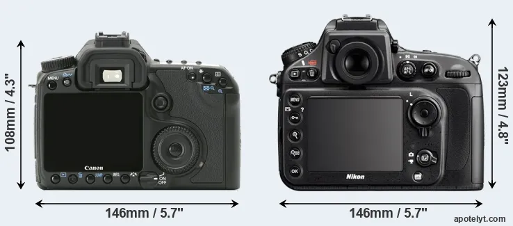 Comparison 40D or D800 rear