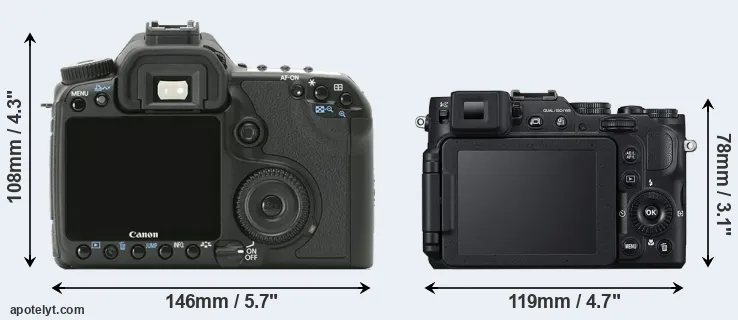 Comparison 40D or P7800 rear