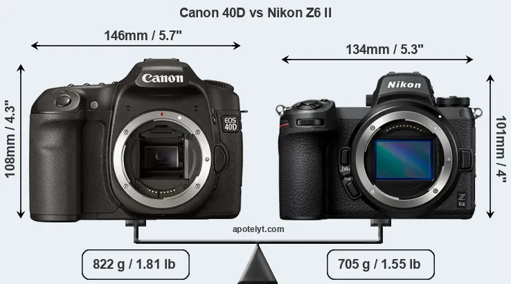 Size Canon 40D vs Nikon Z6 II