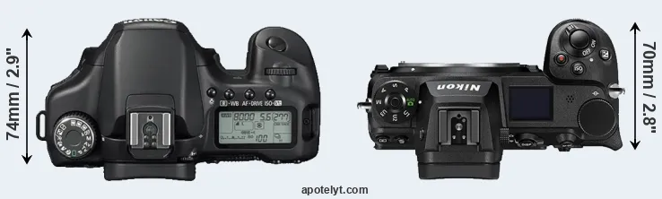 Compare 40D versus Z6 II top