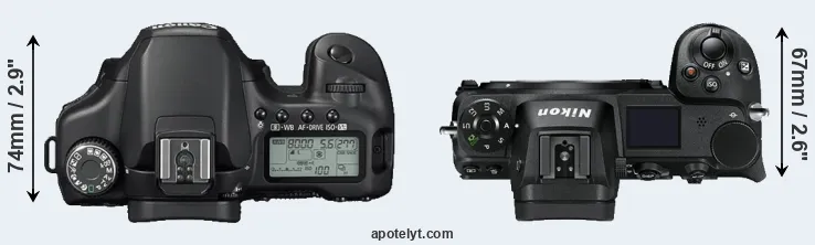 Compare 40D versus Z7 top