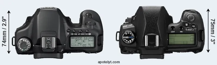 Compare 40D versus E-30 top