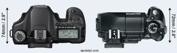 Compare 40D versus E-330 top