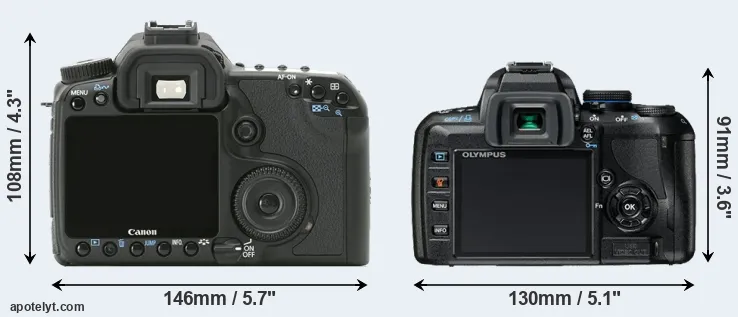Comparison 40D or E-420 rear