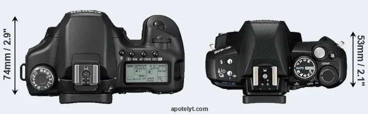 Compare 40D versus E-420 top