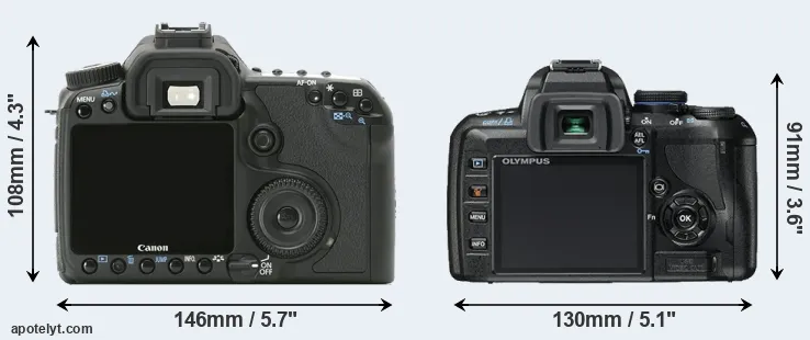 Comparison 40D or E-450 rear