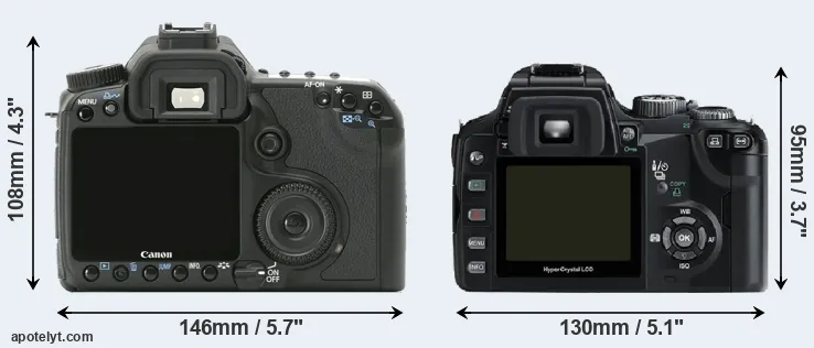 Comparison 40D or E-500 rear