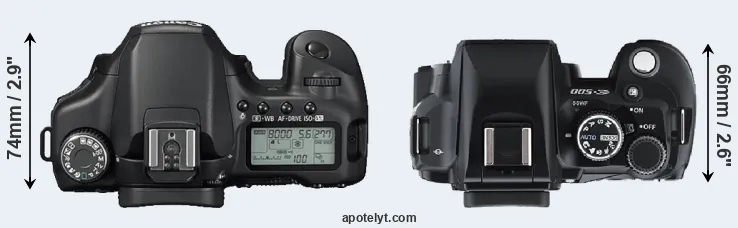 Compare 40D versus E-500 top