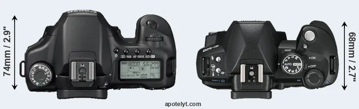 Compare 40D versus E-520 top