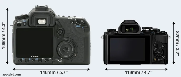 Comparison 40D or E-M10 rear