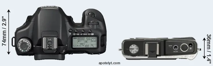 Compare 40D versus E-P2 top