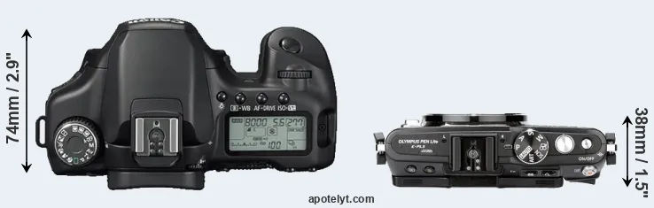 Compare 40D versus E-PL5 top