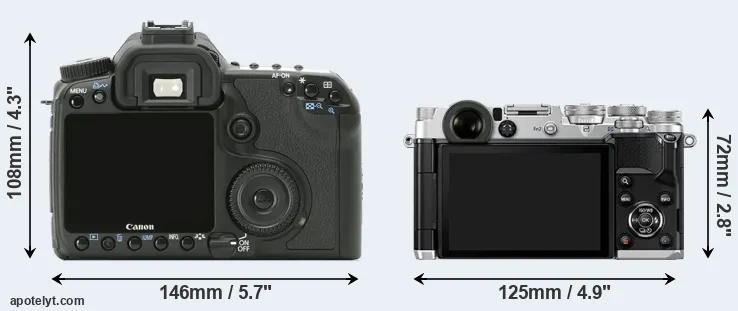 Comparison 40D or PEN-F rear