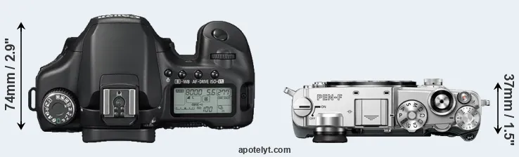 Compare 40D versus PEN-F top
