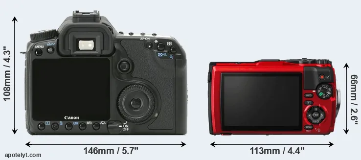 Comparison 40D or TG-5 rear