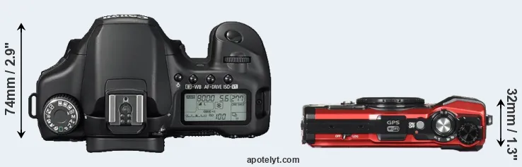 Compare 40D versus TG-5 top
