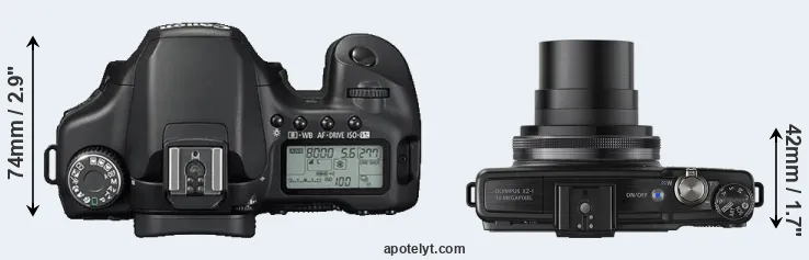 Compare 40D versus XZ-1 top