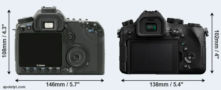 Comparison 40D or FZ2500 rear