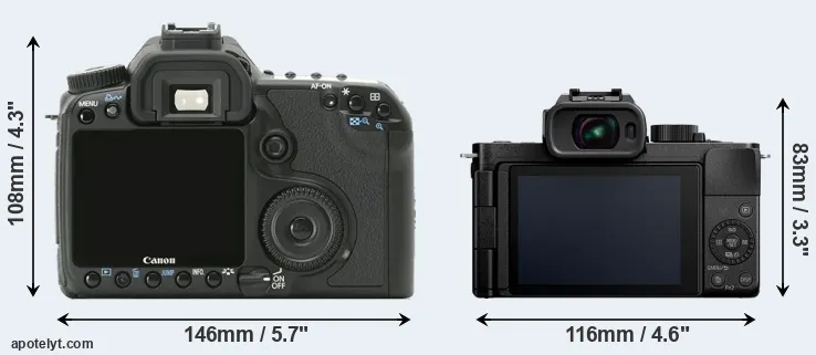 Comparison 40D or G100 rear