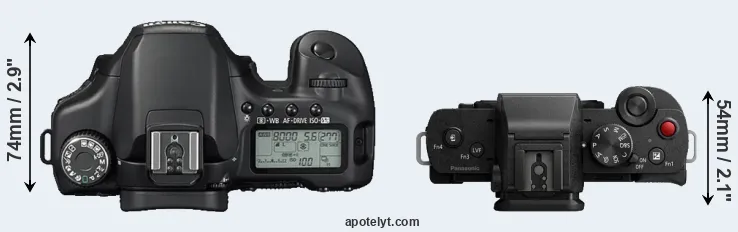 Compare 40D versus G100 top