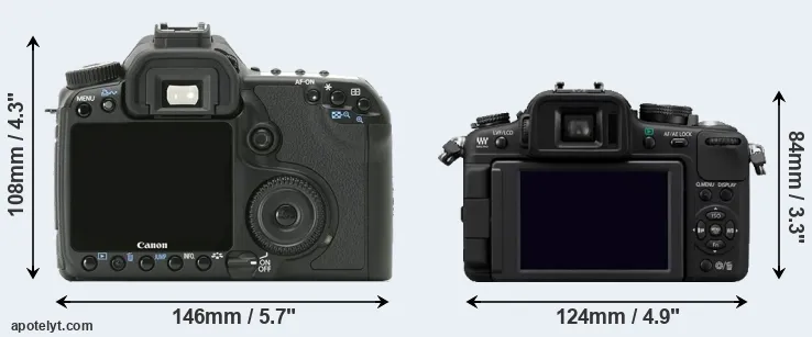 Comparison 40D or G2 rear