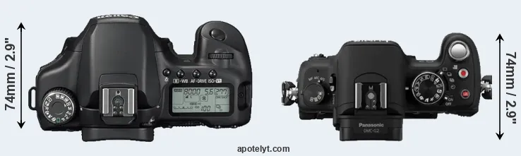 Compare 40D versus G2 top