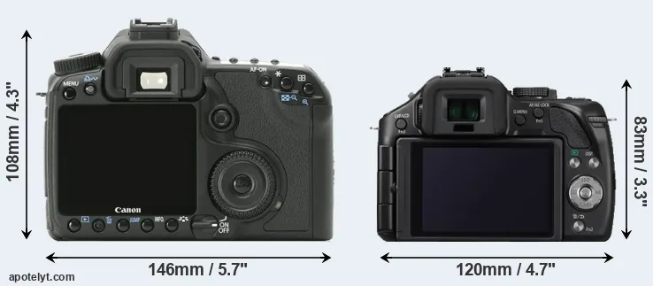 Comparison 40D or G5 rear