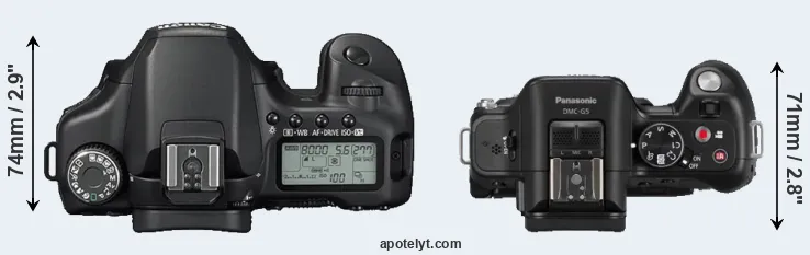 Compare 40D versus G5 top