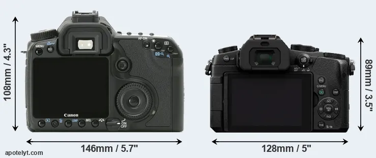 Comparison 40D or G80 rear