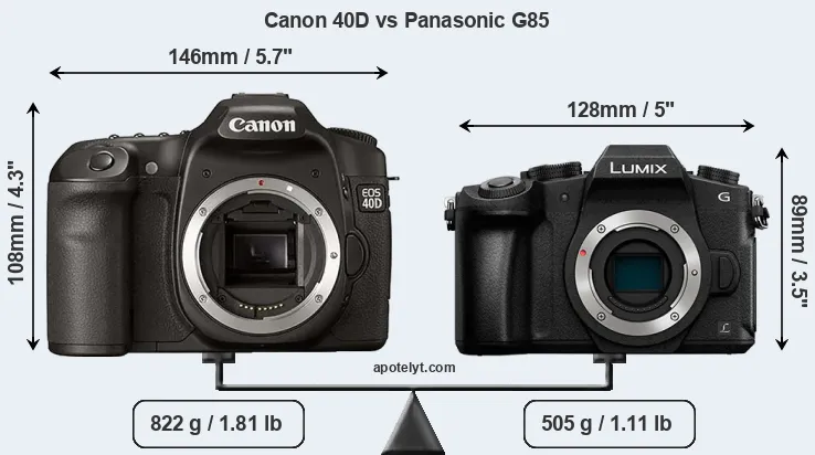 Size Canon 40D vs Panasonic G85