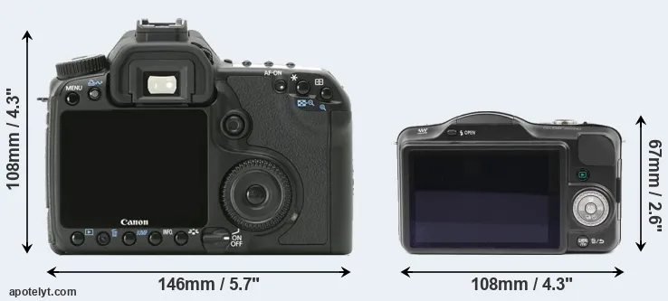 Comparison 40D or GF3 rear