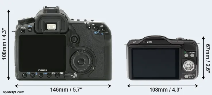 Comparison 40D or GF5 rear