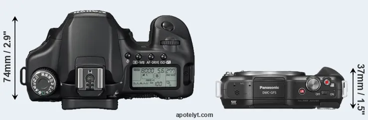 Compare 40D versus GF5 top